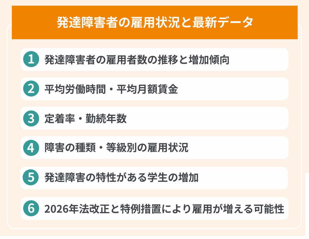 発達障害者の雇用状況と最新データの画像