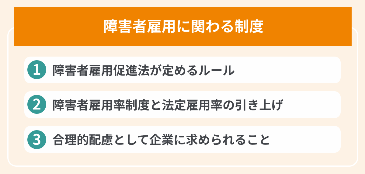 障害者雇用に関わる制度の画像