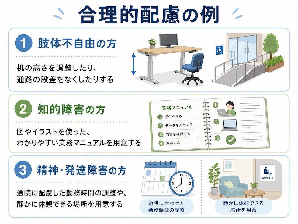 合理的配慮の例の画像