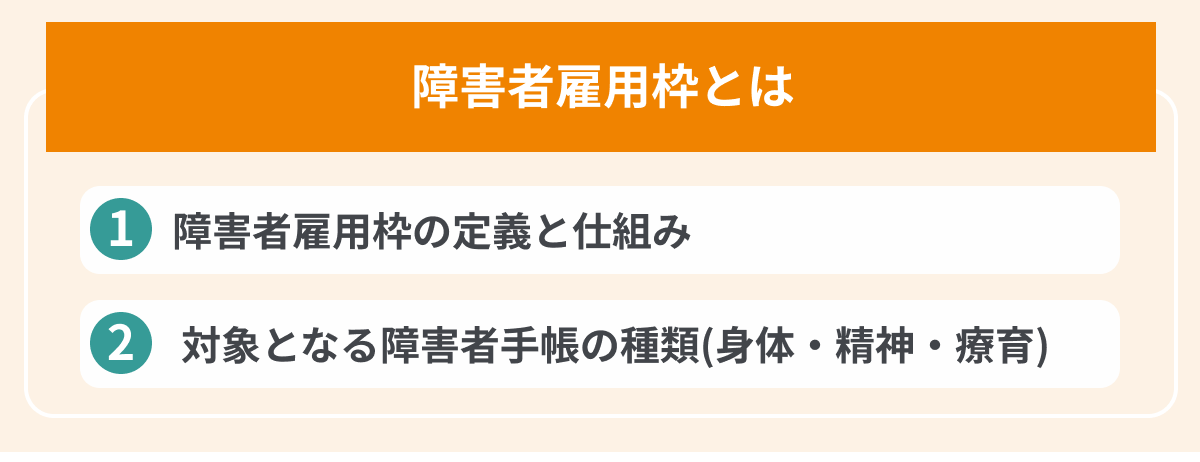 障害者雇用枠とはの画像