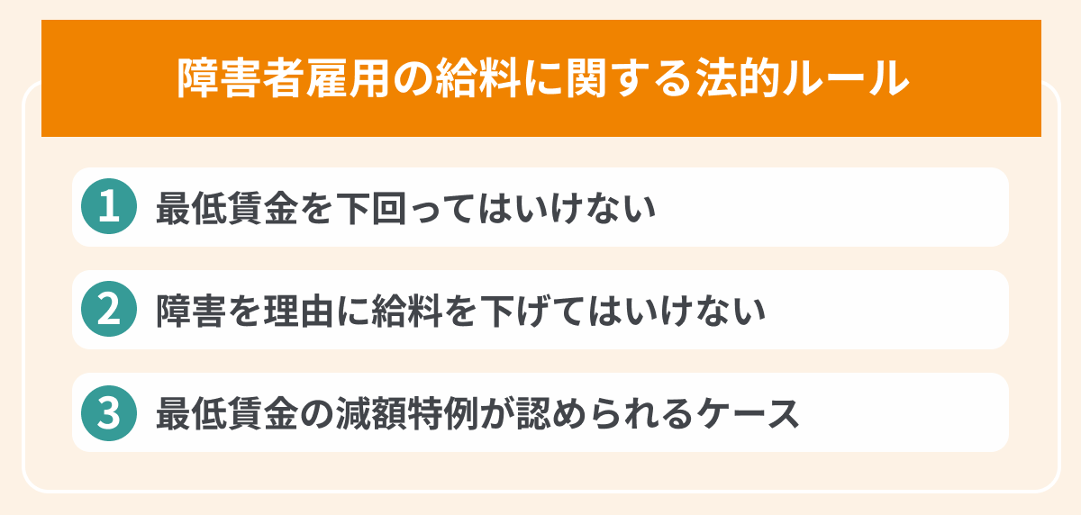 障害者雇用の給料に関する法的ルールの画像