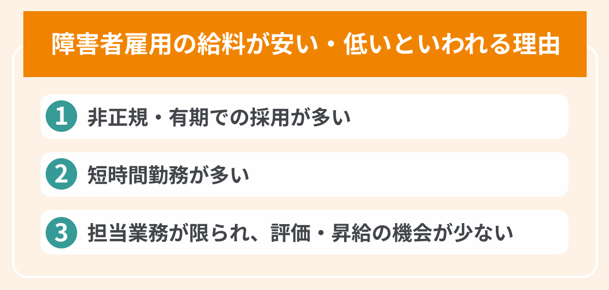 障害者雇用の給料が安い理由の画像
