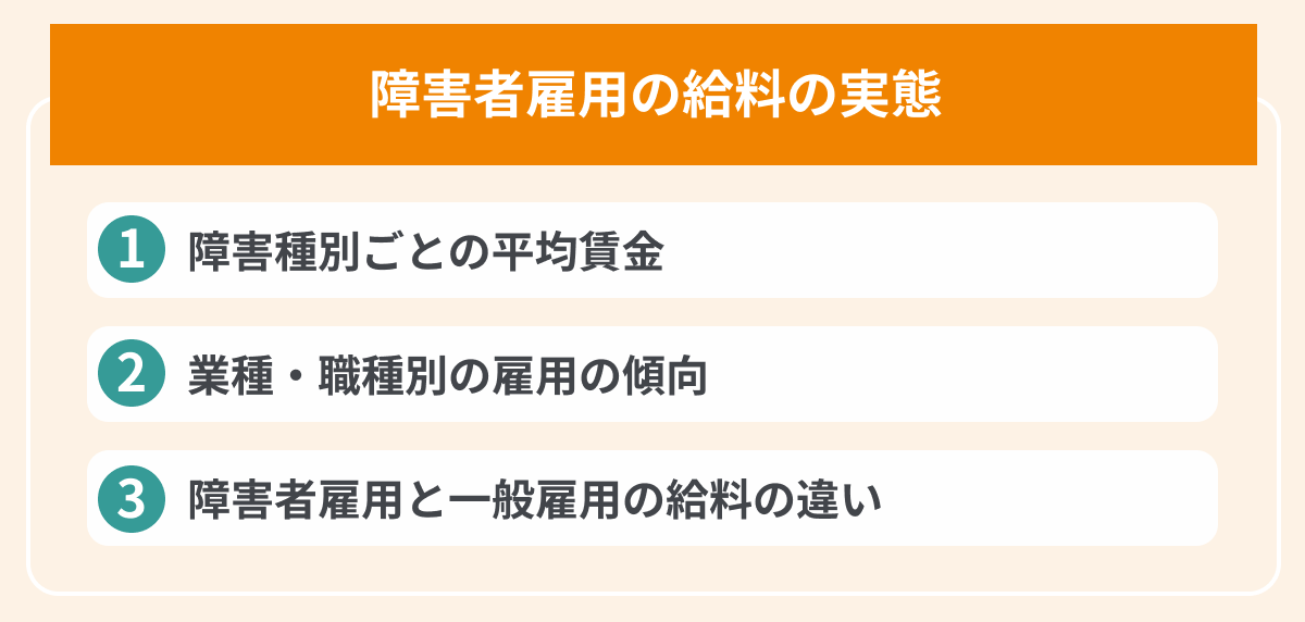 障害者雇用の給料の実態の画像
