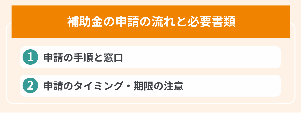 補助金の申請の流れと必要書類の画像