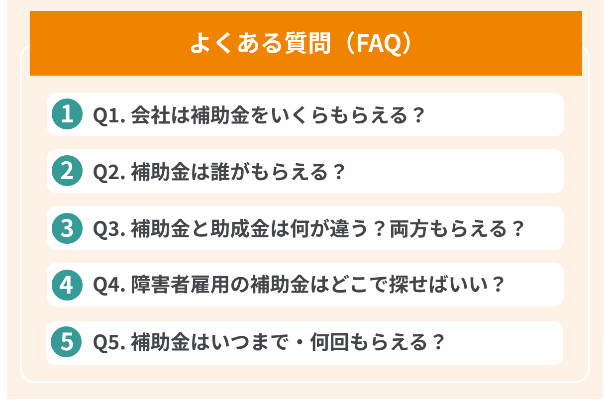 よくある質問（FAQ）の画像