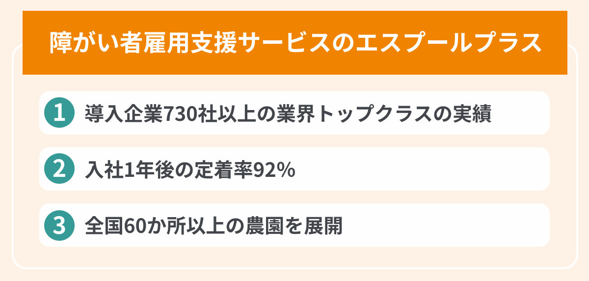 障がい者雇用支援サービスのエスプールプラスの画像