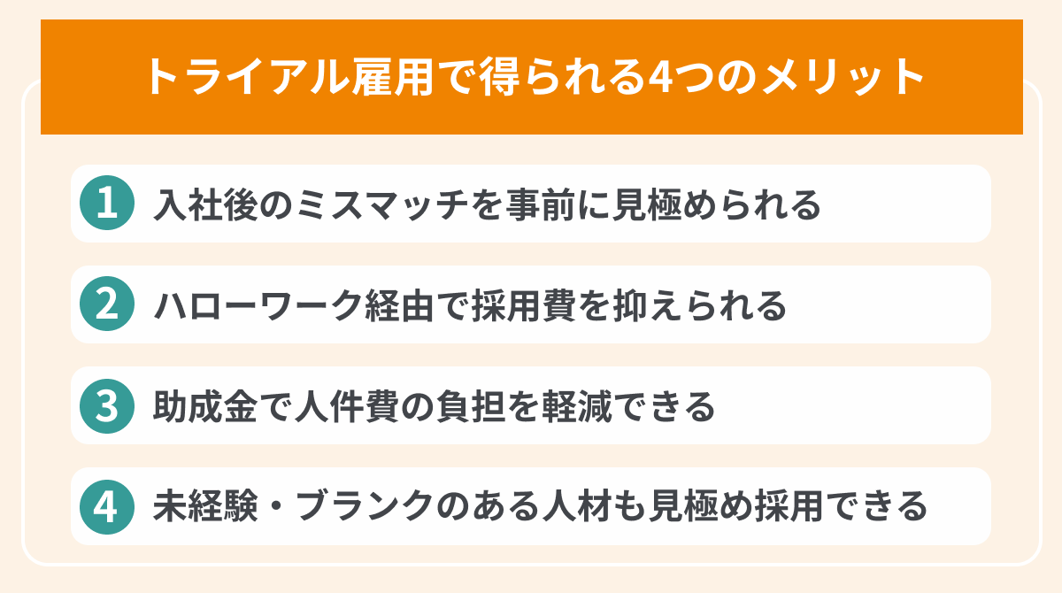 トライアル雇用で企業が得られる4つのメリットの画像