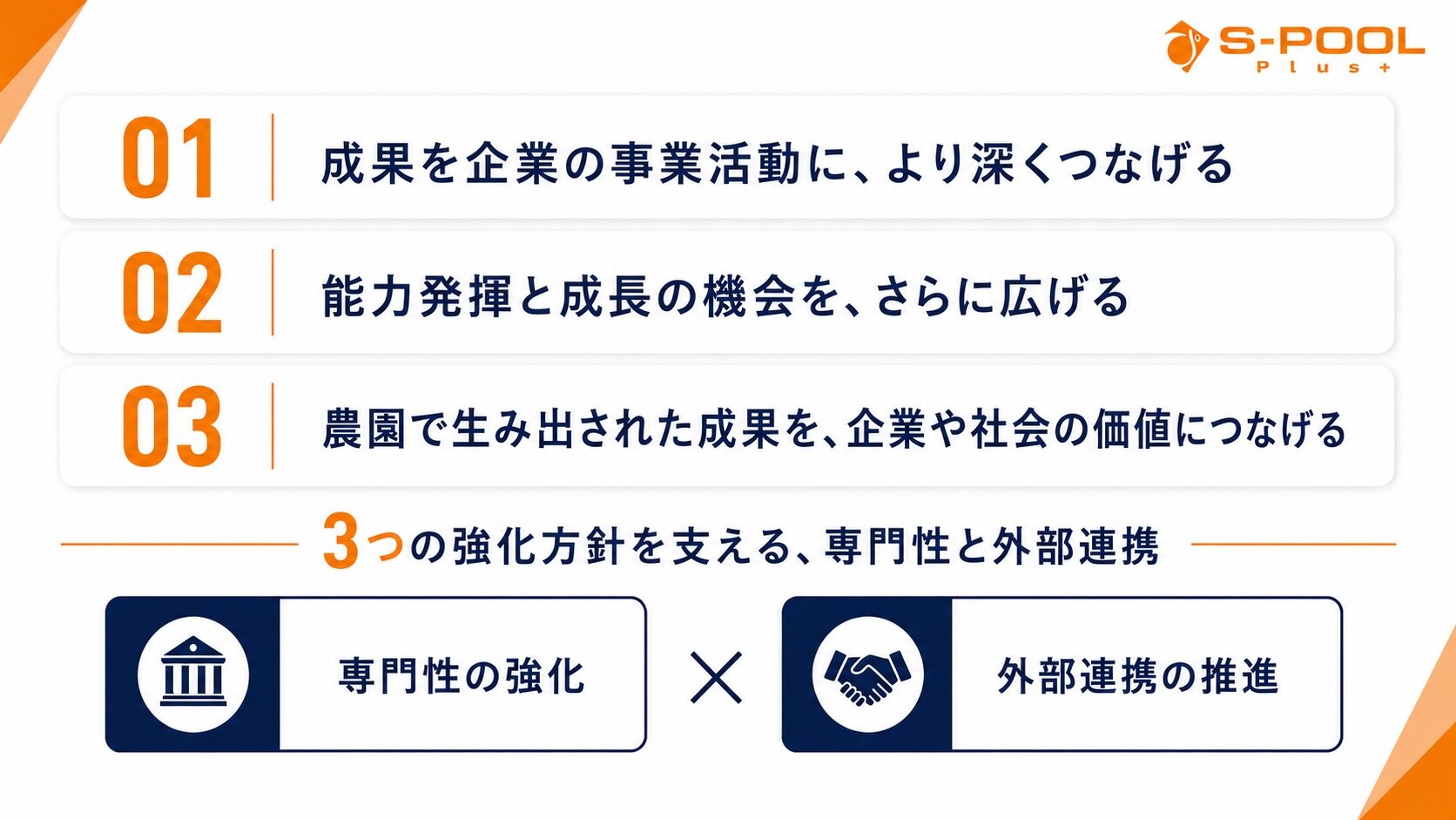 エスプールプラスの考え方と今後の強化方針