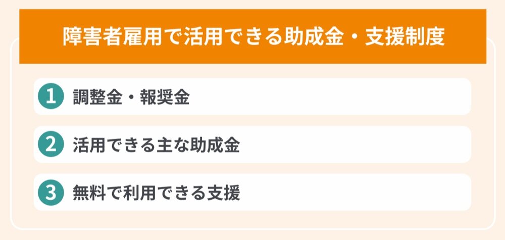 障害者雇用で活用できる助成金・支援制度（調整金・報奨金、助成金、無料の支援）