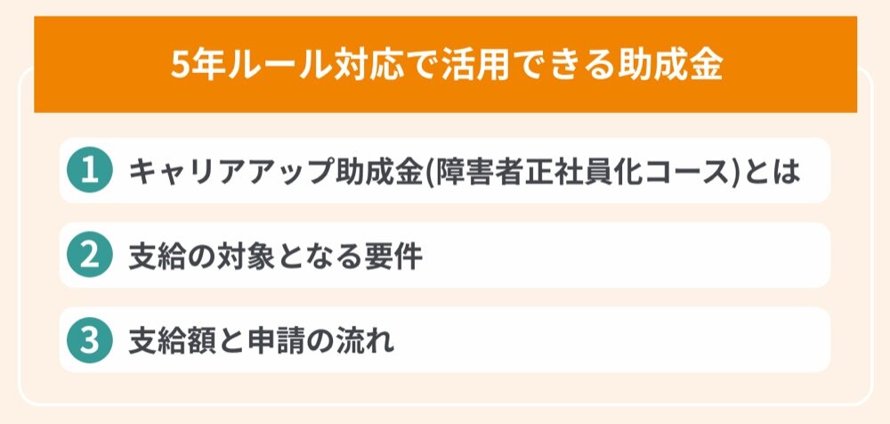 障害者雇用の5年ルール対応で活用できる助成金