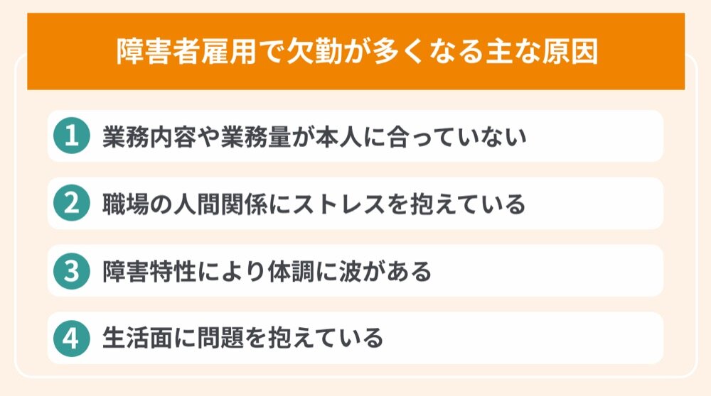 障害者雇用で欠勤が多くなる主な原因（業務、人間関係、体調の波、生活面）