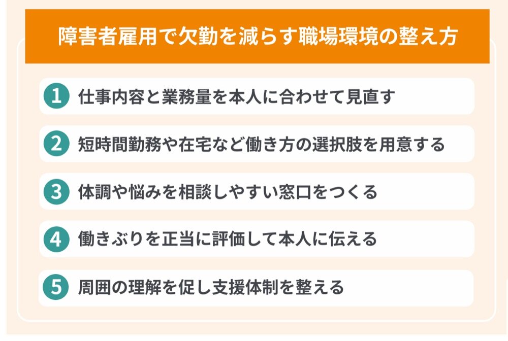 障害者雇用で欠勤を減らす職場環境の整え方（業務量、働き方、相談窓口、評価、支援体制）