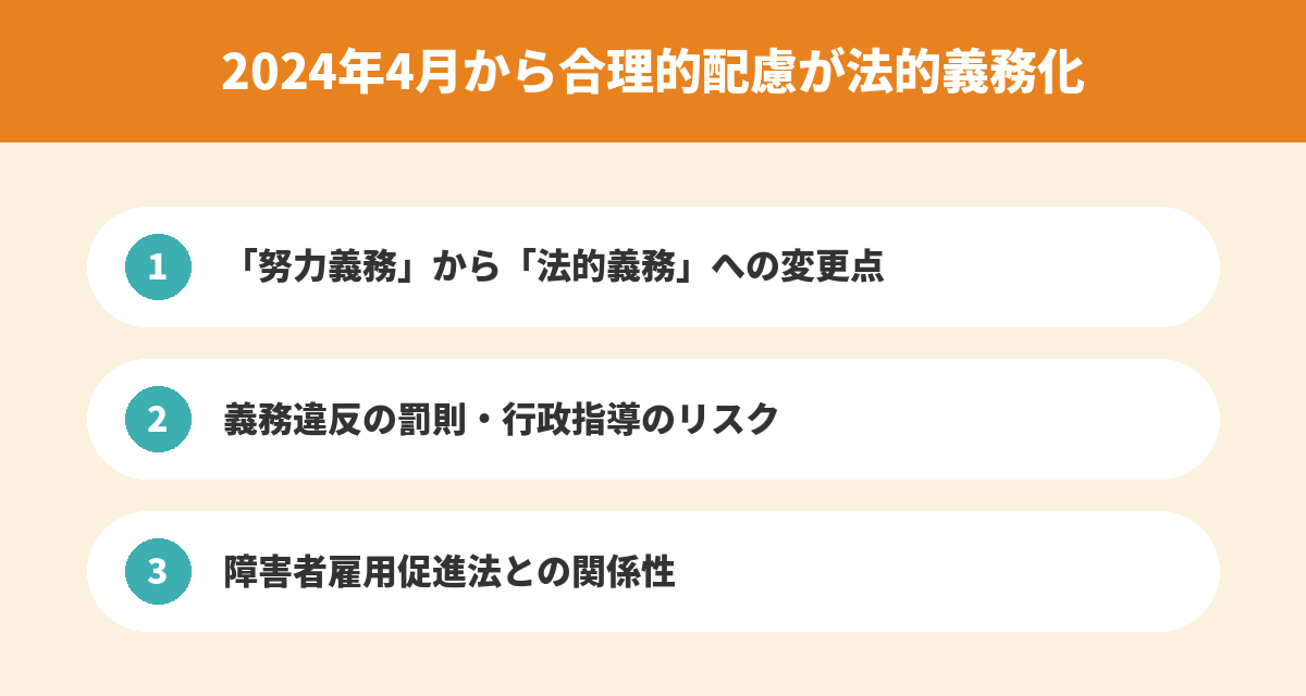 「2024年4月から合理的配慮が法的義務化|企業が知るべきポイント」直下の図解画像
