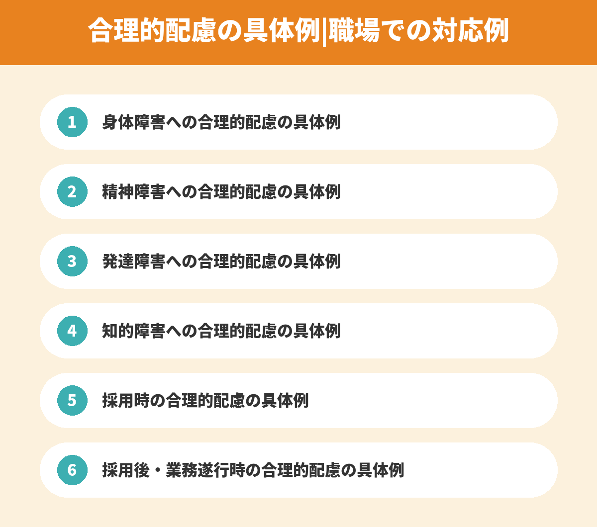 「合理的配慮の具体例|職場での対応例を障害種別ごとに紹介」直下の図解画像