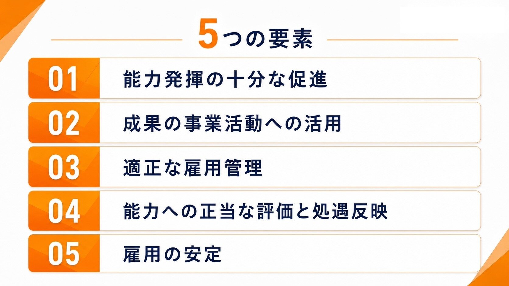 厚生労働省が示す5つの要素から、わーくはぴねす農園を見る