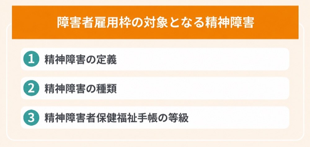 障害者雇用枠の対象となる精神障害（定義、種類、精神障害者保健福祉手帳の等級）