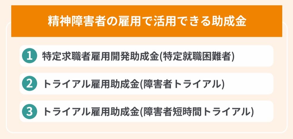 精神障害者の雇用で活用できる助成金（特定求職者雇用開発助成金、障害者トライアル、障害者短時間トライアル）