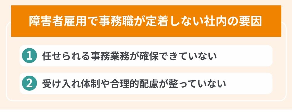 障害者雇用で事務職が定着しない社内の要因（任せられる業務の確保、受け入れ体制と合理的配慮）
