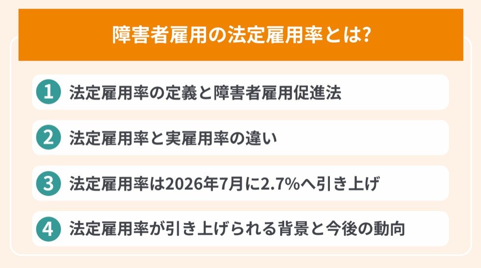 障害者雇用の法定雇用率とは？の目次