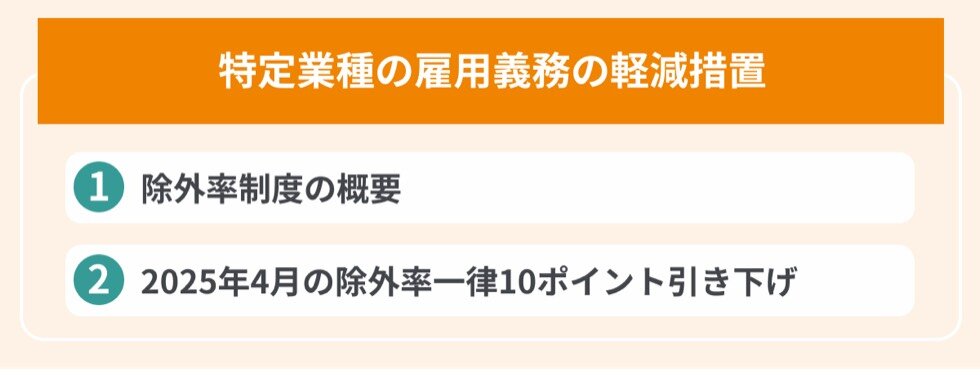 除外率制度（特定業種の雇用義務の軽減措置）の目次
