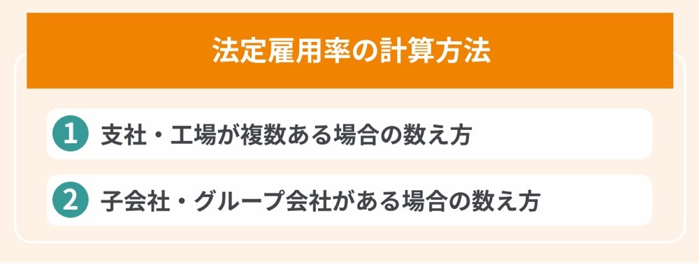 法定雇用率の計算方法（支社・工場が複数ある場合、子会社・グループ会社がある場合）