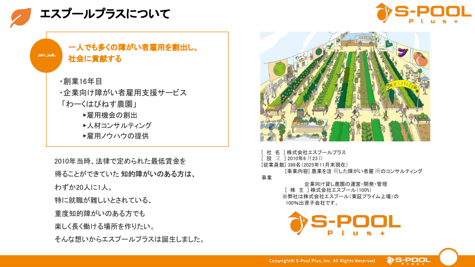 わーくはぴねす農園の紹介画像