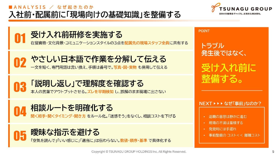 外国人材の受け入れ前に整える5つの対応策の画像